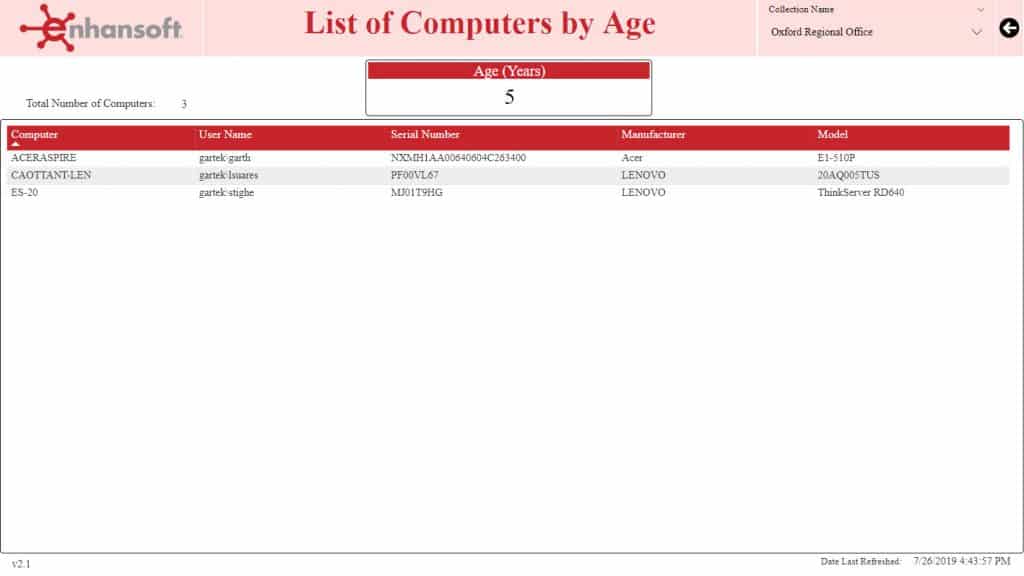 SCCM Report: List of computers by Age