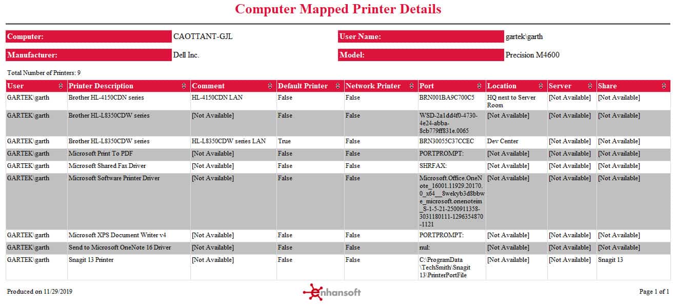 Computer Mapped Printer Details Enhansoft Knowledge