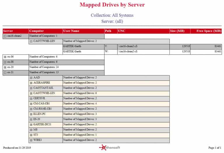 Mapped Drives by Server Endpoint Insights Knowledge