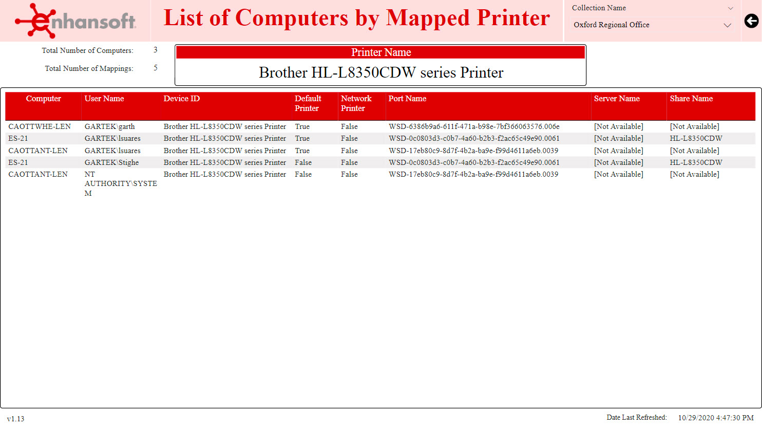 List of Computers by Mapped Printer Endpoint Insights Knowledge