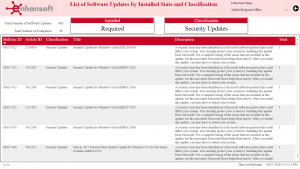 List of Software Updates by Installed State and Classification ...