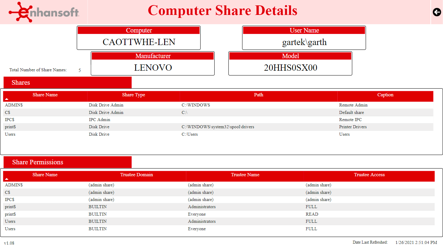 Computer Share Details - Endpoint Insights Knowledge